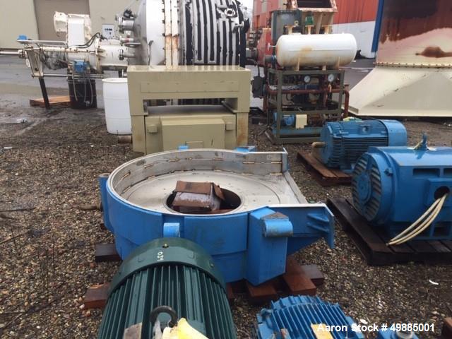 Used FEECO International Indirect Electrically Heated Rotary Calciner.