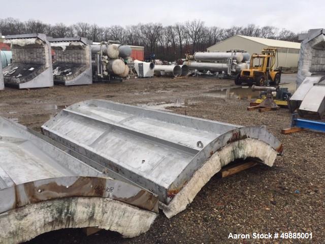 Used FEECO International Indirect Electrically Heated Rotary Calciner.