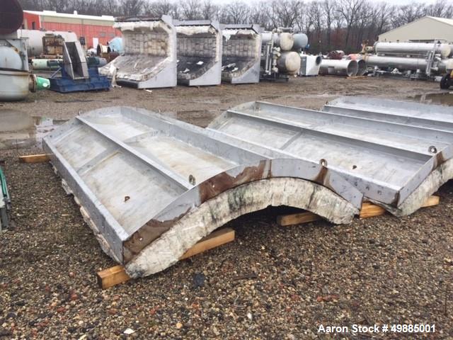 Used FEECO International Indirect Electrically Heated Rotary Calciner.