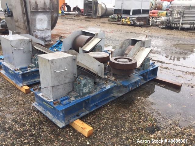 Used FEECO International Indirect Electrically Heated Rotary Calciner.
