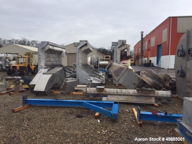 Used FEECO International Indirect Electrically Heated Rotary Calciner.