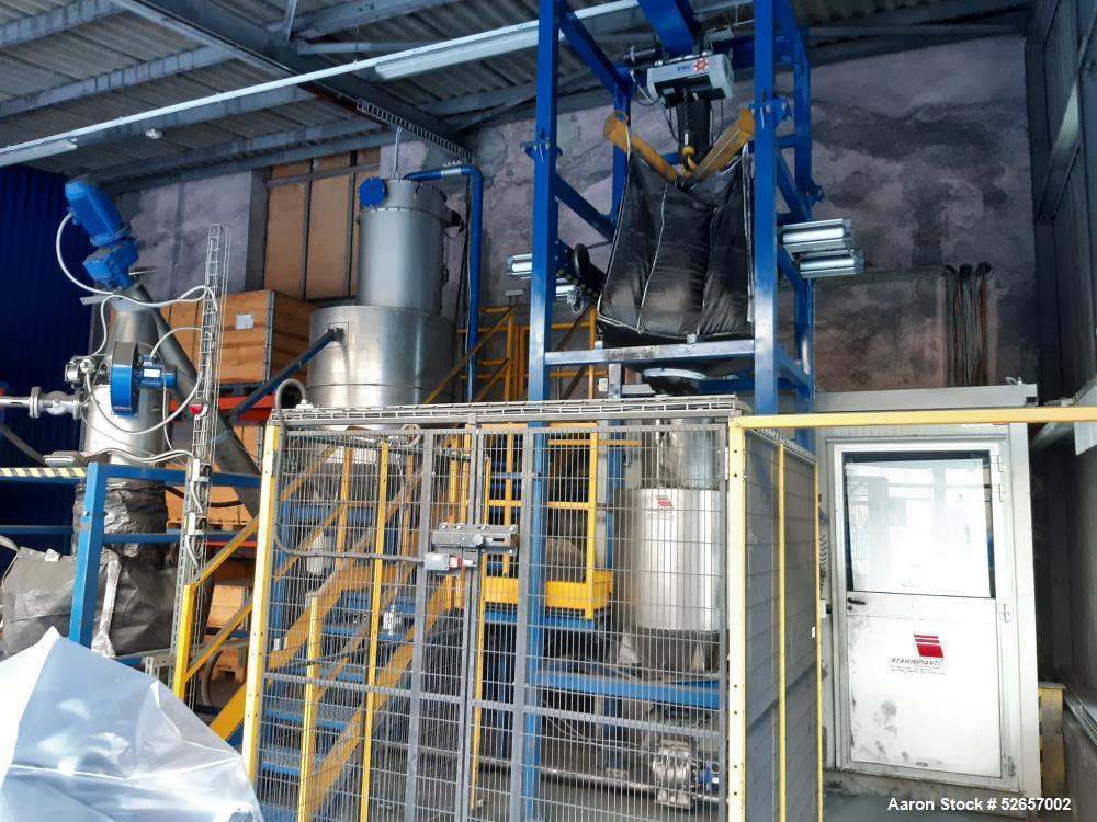 Used Linn High Therm GmbH Calciner/Kiln