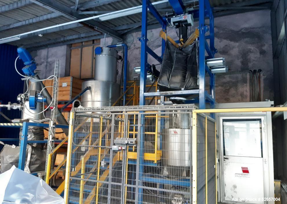 Used Linn High Therm GmbH Calciner-Kiln – Model NFDHK-3-300-3000-1100, 1150°C