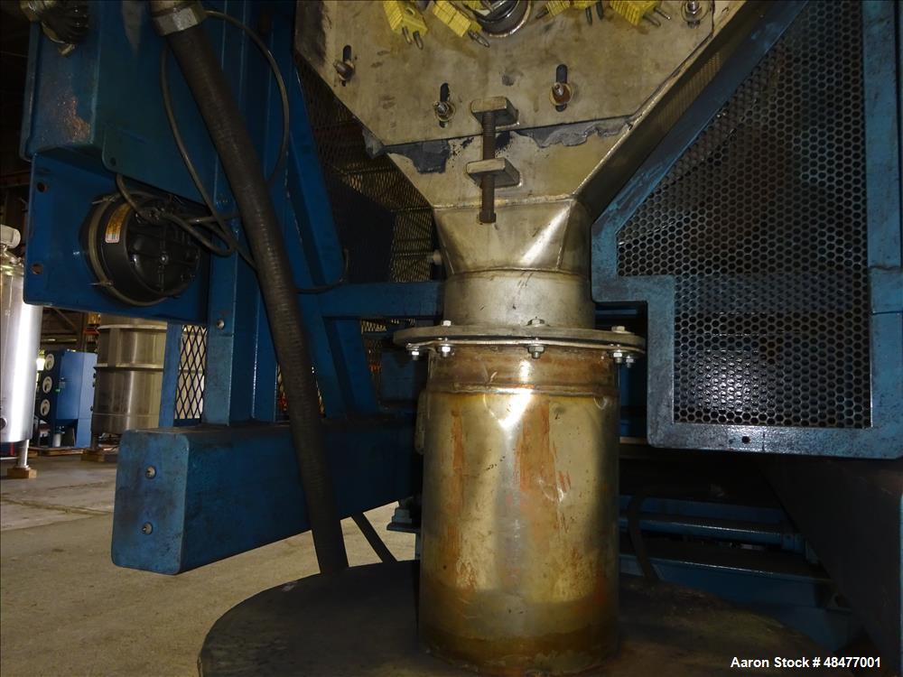 Used Harper Furnace Model NOU-12D96-RTA-18.