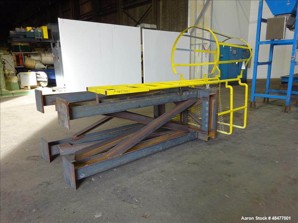 Used Harper Furnace Model NOU-12D96-RTA-18.