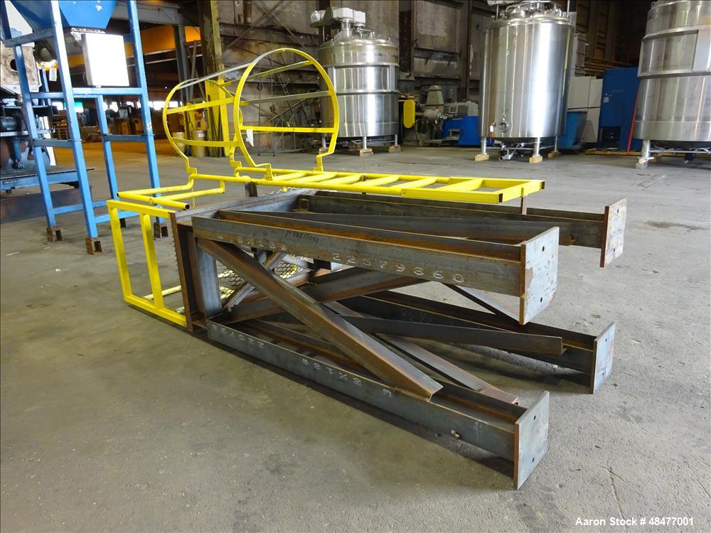 Used Harper Furnace Model NOU-12D96-RTA-18.