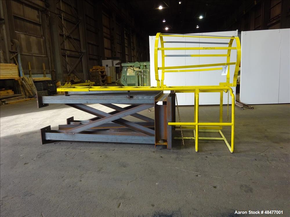 Used Harper Furnace Model NOU-12D96-RTA-18.