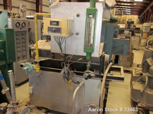 Used Svedala Rotary Calciner