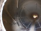 Used FEECO International Indirect Electrically Heated Rotary Calciner.