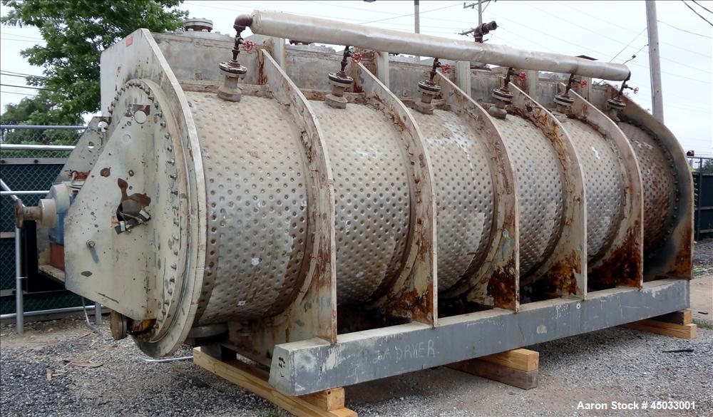 Used Stainless Steel Rietz / Bepex Torus Disc Dryer
