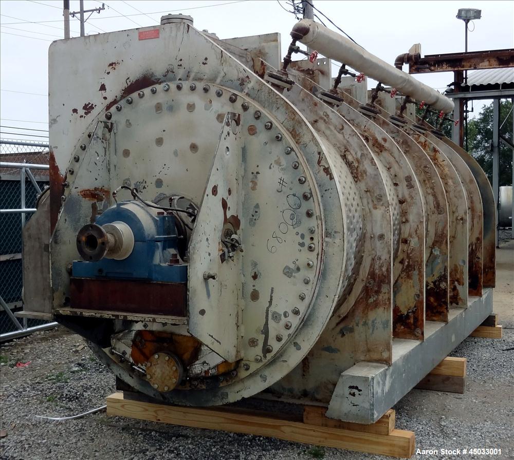 Used Stainless Steel Rietz / Bepex Torus Disc Dryer
