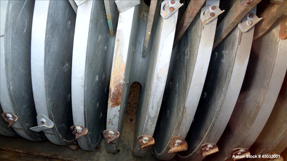 Used Stainless Steel Rietz / Bepex Torus Disc Dryer