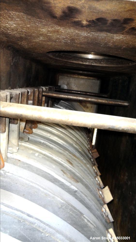 Used Stainless Steel Rietz / Bepex Torus Disc Dryer