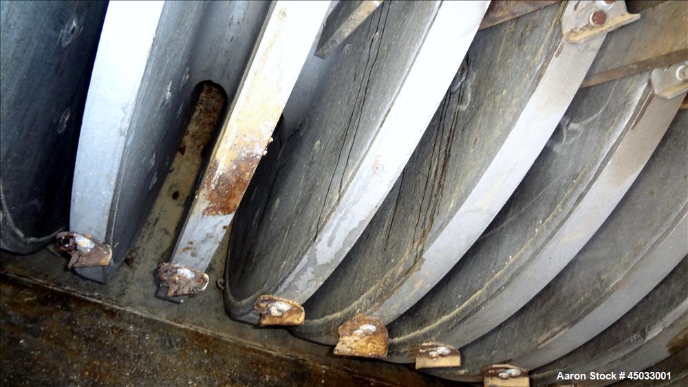 Used Stainless Steel Rietz / Bepex Torus Disc Dryer