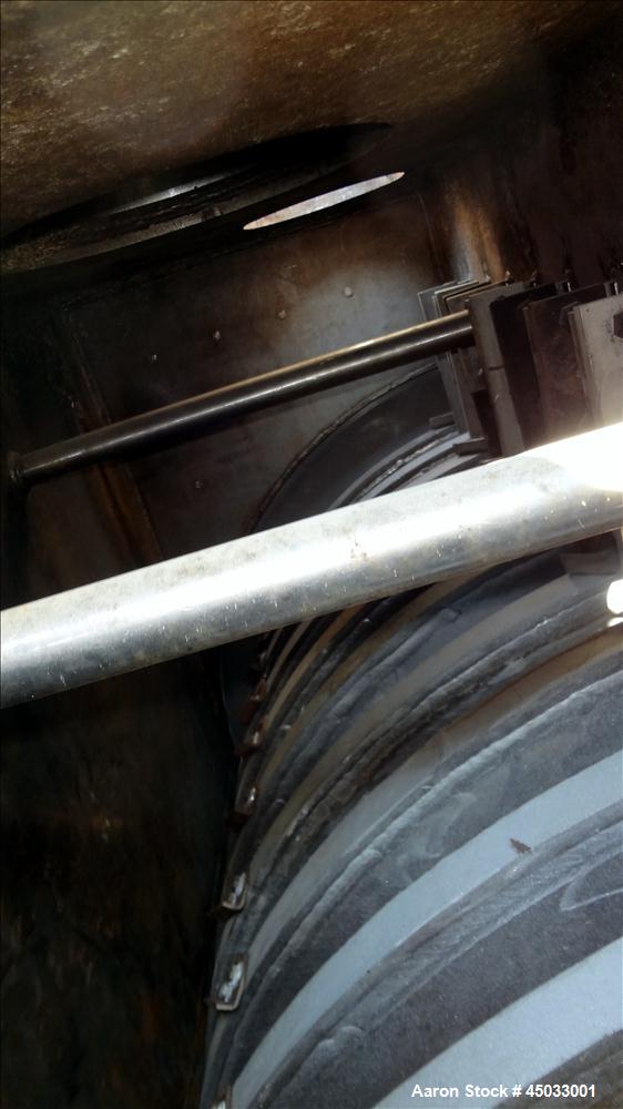 Used Stainless Steel Rietz / Bepex Torus Disc Dryer