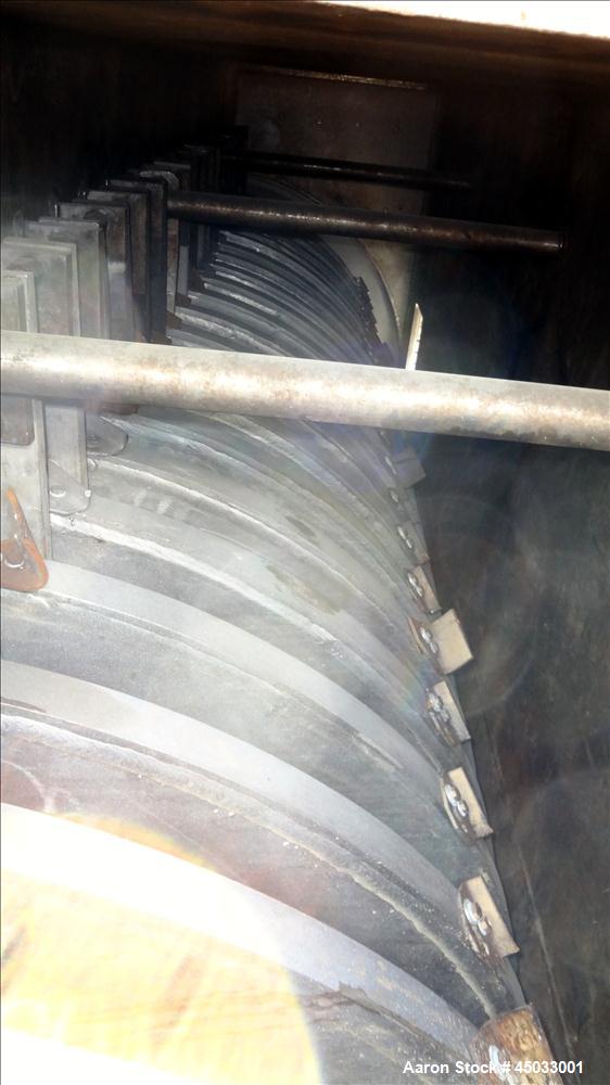 Used Stainless Steel Rietz / Bepex Torus Disc Dryer