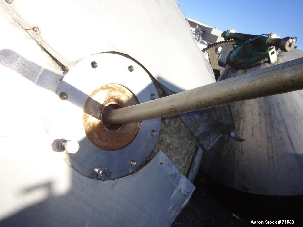 Used Stainless Steel Armand Deprest Double Cone Dryer