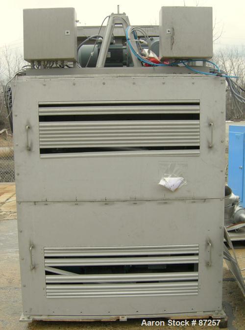 Used GHS Vakuumtechnik Vacuum Dryer. Approximate 42 Cubic Feet Working Capacity (70.6 total), 316 Stainless Steel. Internal rated -1 bar/FV at 120 deg C (248 deg F). Stainless steel jacket rated 2.5 ...