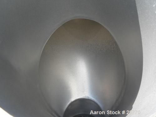 Used Patterson-Kelley 1 Cubic Foot Twin Shell Dry Blender, 304 Stainless Steel. (2) 11" Diameter top charge ports with quick release covers, approximately 16-1/2" deep. Carbon steel jacket rated 30 P...