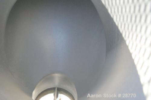 Used Patterson-Kelley 1 Cubic Foot Twin Shell Dry Blender, 304 Stainless Steel. (2) 11" Diameter top charge ports with quick release covers, approximately 16-1/2" deep. Carbon steel jacket rated 30 P...