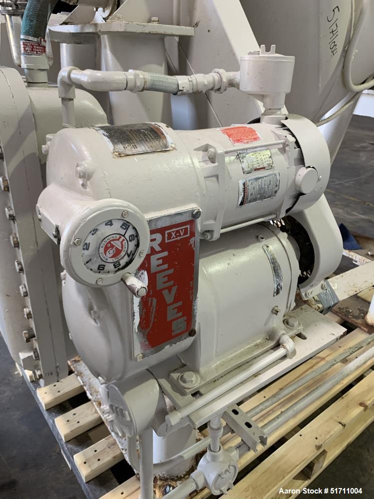 Used Industrial Patterson Kelley Twin Shell Solids Processor – 3 Cubic Feet, Vacuum & XP Motor