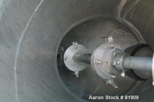 USED: Patterson Kelley 1 cubic foot twin shell vacuum tumble dryer, 316 stainless steel. 304 stainless steel jacket. (2) 11" diameter top charge ports with quick release covers. Shell driven by a 3/4...