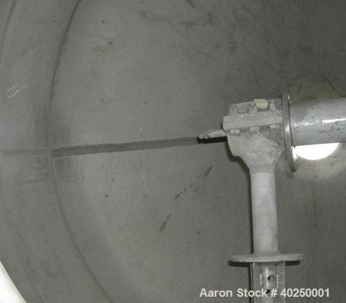 Used Patterson Pump Company Double Cone Dryer, model 415, 29 cubic feet working capacity, 41.42 total, 316 stainless steel. Internal rated FV/30 psi @ 350 degrees F, jacket rated 45 psi @ 350 degrees...