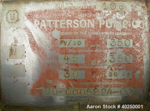 Used Patterson Pump Company Double Cone Dryer, model 415, 29 cubic feet working capacity, 41.42 total, 316 stainless steel. Internal rated FV/30 psi @ 350 degrees F, jacket rated 45 psi @ 350 degrees...