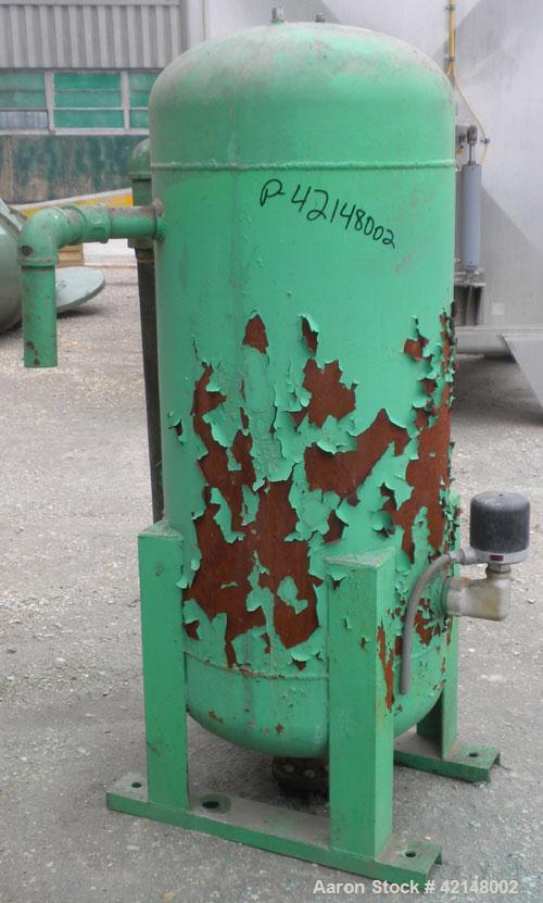 Used Stainless Steel Paul O Abbe Rota-Cone Vacuum Dryer, Model 108 RCVD