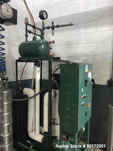 Used Paul O. Abbe Model RCD-36 Rota-Cone Vacuum Dryer