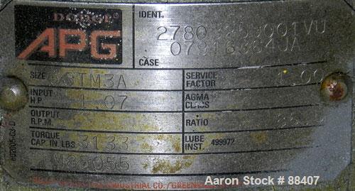 Used Paul O Abbe Rota-Cone Vacuum Dryer, Model 36RCD. 8.1 Cubic feet working capacity, 13.5 total, 316 stainless steel. Internal rated FV to 14.7 psi at 450 degrees F, jacket rated 14.7 psi at 450 de...
