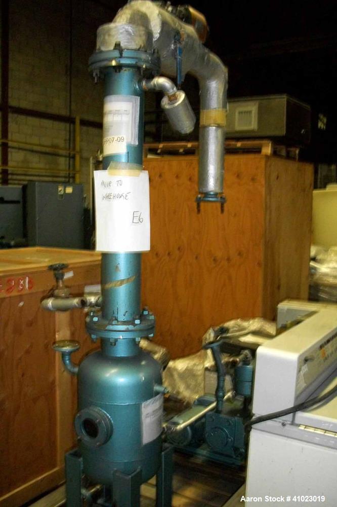 Used- Paul O. Abbe RCD-24 Double Cone Vacuum Dryer