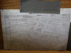 Used Gemco Twin Shell Vacuum Dryer, Model Formulator
