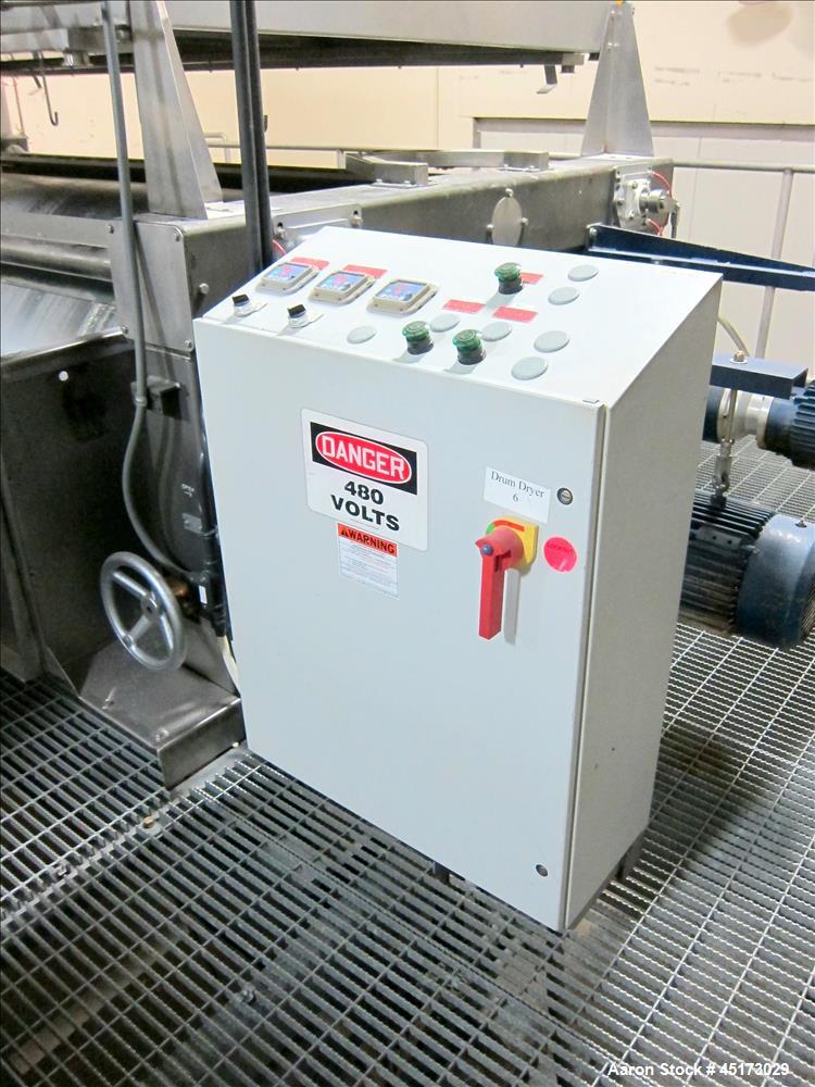 Used Drum Drying Resources Double Drum Dryer