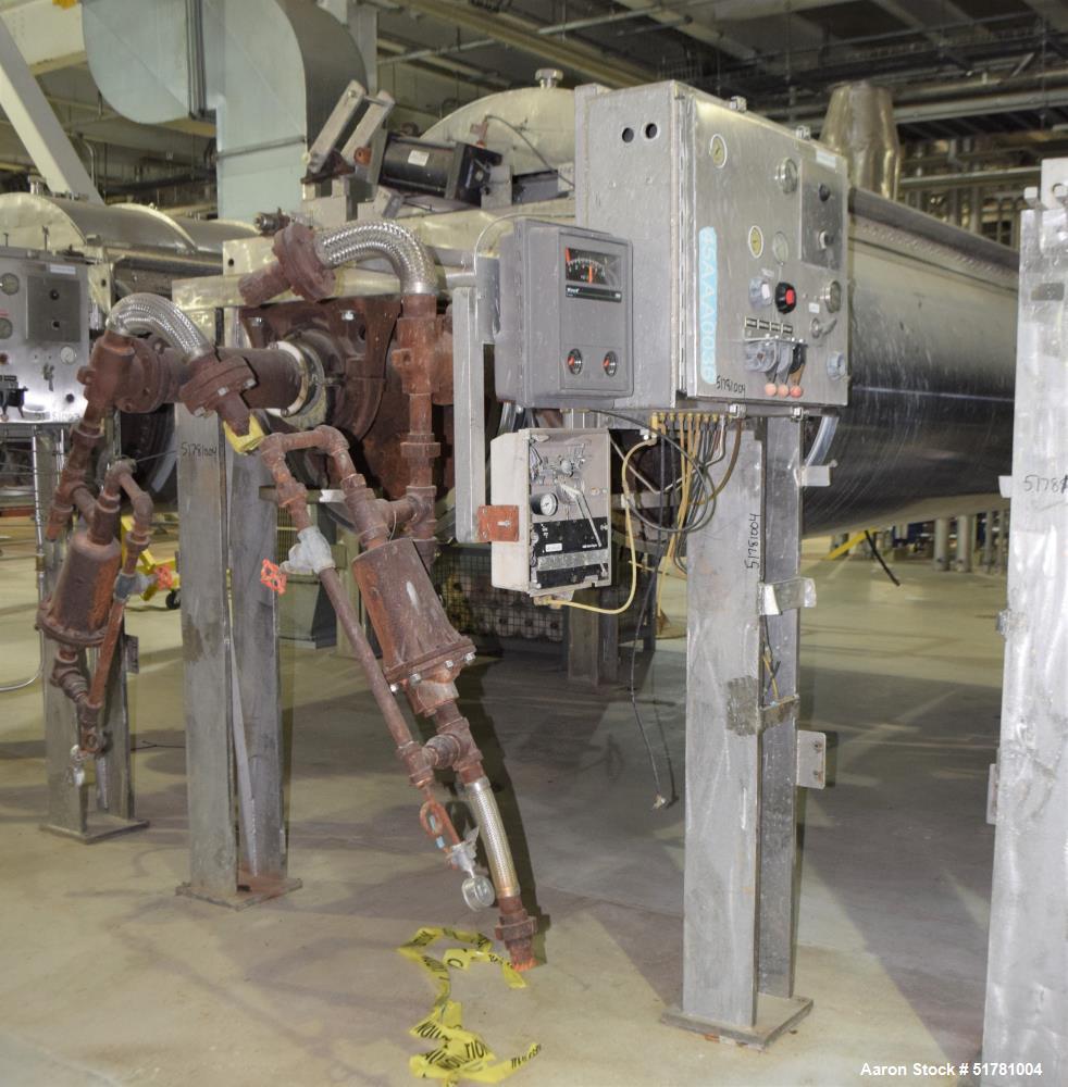Used Double Drum Dryer. (2) Approximate 42" diameter x 120" face chrome plated rolls. Approximate rating 160 psi at 450 degrees F.. Each roll set up for a hydraulic drive. 15HP Hydraulic power pack. ...