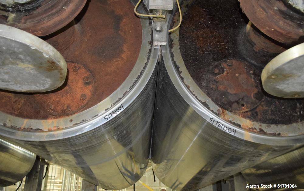 Used Double Drum Dryer. (2) Approximate 42" diameter x 120" face chrome plated rolls. Approximate rating 160 psi at 450 degrees F.. Each roll set up for a hydraulic drive. 15HP Hydraulic power pack. ...
