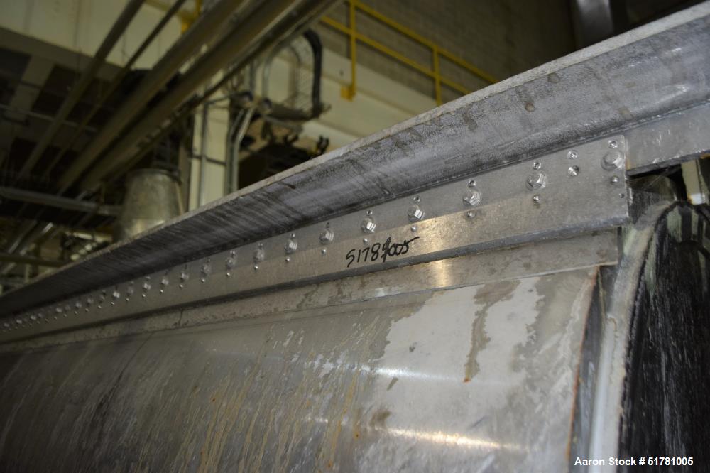 Used Double Drum Dryer. (2) Approximate 42" diameter x 120" face chrome plated rolls. Approximate rating 160 psi at 450 degrees F.. Each roll set up for a hydraulic drive. 15HP Hydraulic power pack. ...