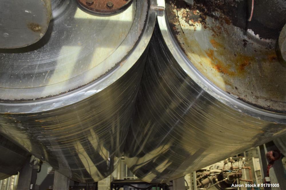 Used Double Drum Dryer. (2) Approximate 42" diameter x 120" face chrome plated rolls. Approximate rating 160 psi at 450 degrees F.. Each roll set up for a hydraulic drive. 15HP Hydraulic power pack. ...