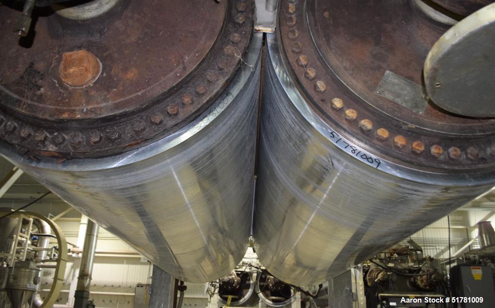 Used Double Drum Dryer. (2) Approximate 42" diameter x 120" face chrome plated rolls. (1) Rated 160 psi at 450 degrees F., serial# G2110-1, National Board# 2477-1, built 1972, certified by Beloit Cor...