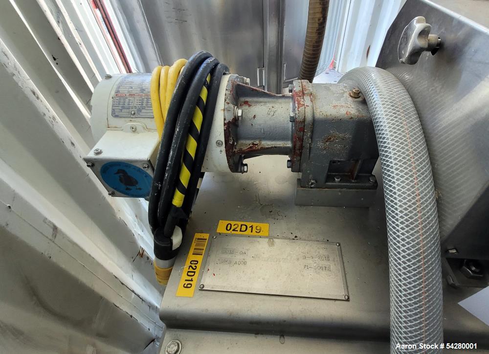 Used Buflovak Atmospheric Double Drum Dryer | Model 6" x 8" ADDD | Pilot & R&D Drum Drying System