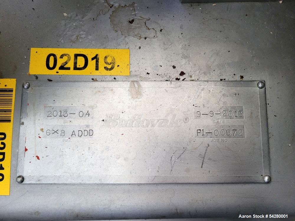 Used Buflovak Atmospheric Double Drum Dryer | Model 6" x 8" ADDD | Pilot & R&D Drum Drying System