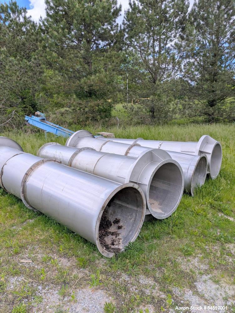 Used Andritz Gouda T15/40KD Double Drum Dryers – 408 Sq. Ft. Drying Area Each | Lot of (2)