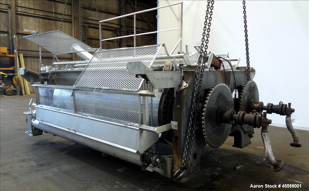 Used- Beloit/Overton Double Drum Dryer