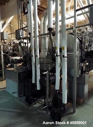 Used- Beloit/Overton Double Drum Dryer