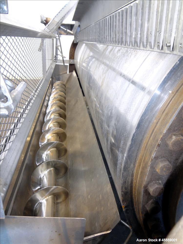 Used Beloit/Overton Double Drum Dryer