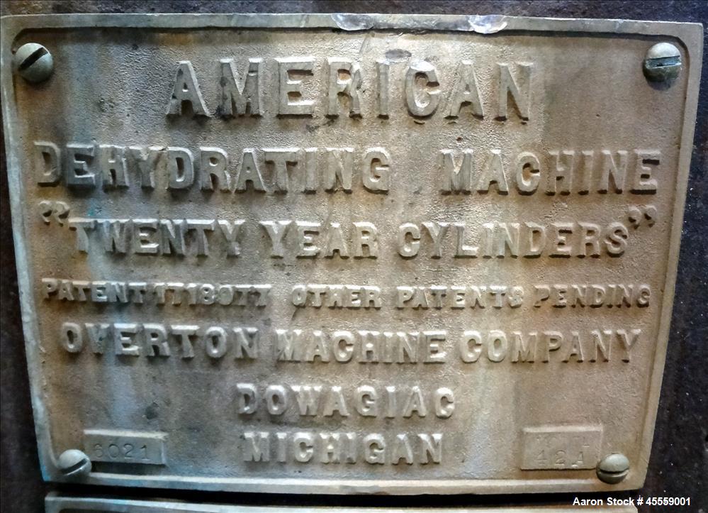 Used Beloit/Overton Double Drum Dryer