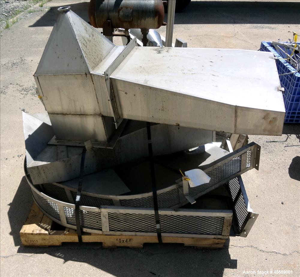 Used Beloit/Overton Double Drum Dryer