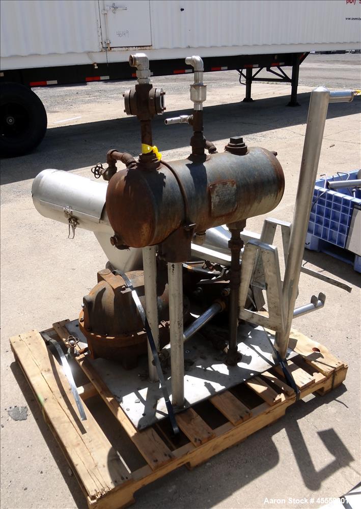Used Beloit/Overton Double Drum Dryer