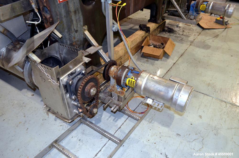 Used Beloit/Overton Double Drum Dryer