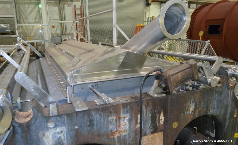 Used Beloit/Overton Double Drum Dryer